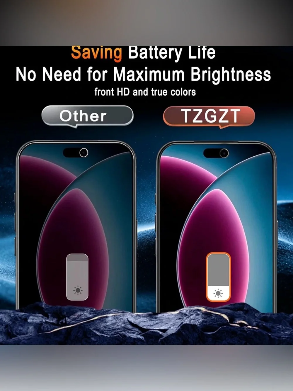 Privacy Screen Protector for iPhone 18 Pro, Tempered Glass, Case Friendly